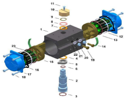 Spring Return Pneumatic Actuator