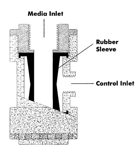 Air Pinch Valve Construction