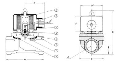 316 Stainless Steel Normally Closed Zero Differential Solenoid Valve