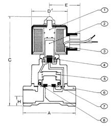 Stainless Steel Normally Closed Differential High Temperature Solenoid Valve