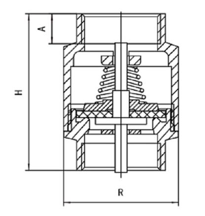 Brass Piston Check Valve