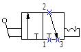 3 way 2 position rotary switch valve